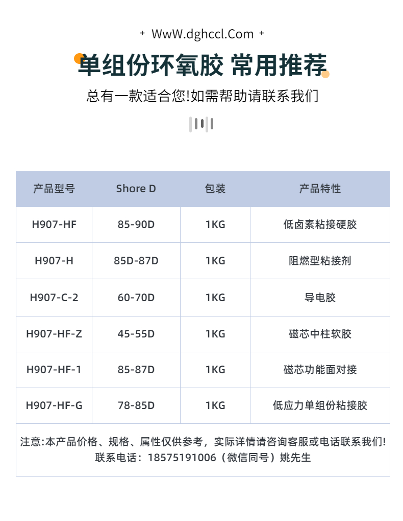 5產(chǎn)品推薦.jpg